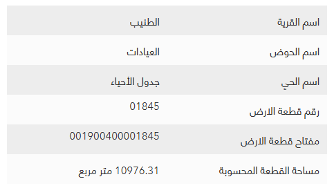 Land for Sale in Al Tunaib